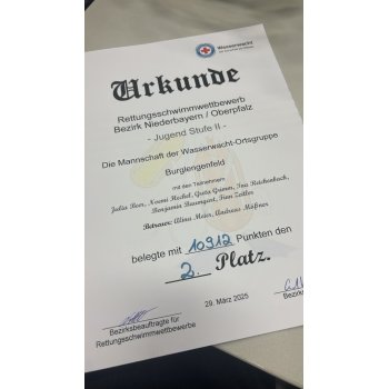 Urkunde Stufe II Bezirk 2025